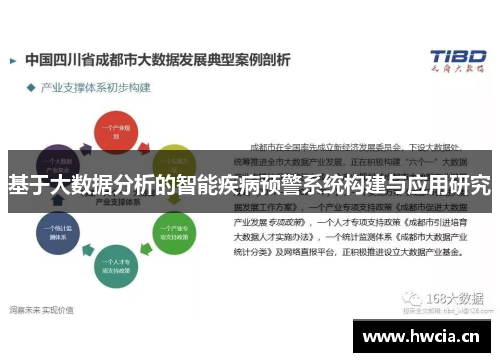 基于大数据分析的智能疾病预警系统构建与应用研究